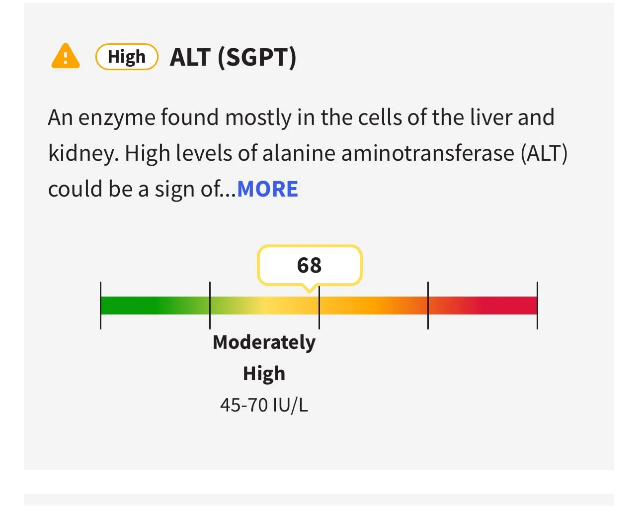 Customer review photo for Milk Thistle: The Science Behind the Most Popular Liver Supplement on the Market