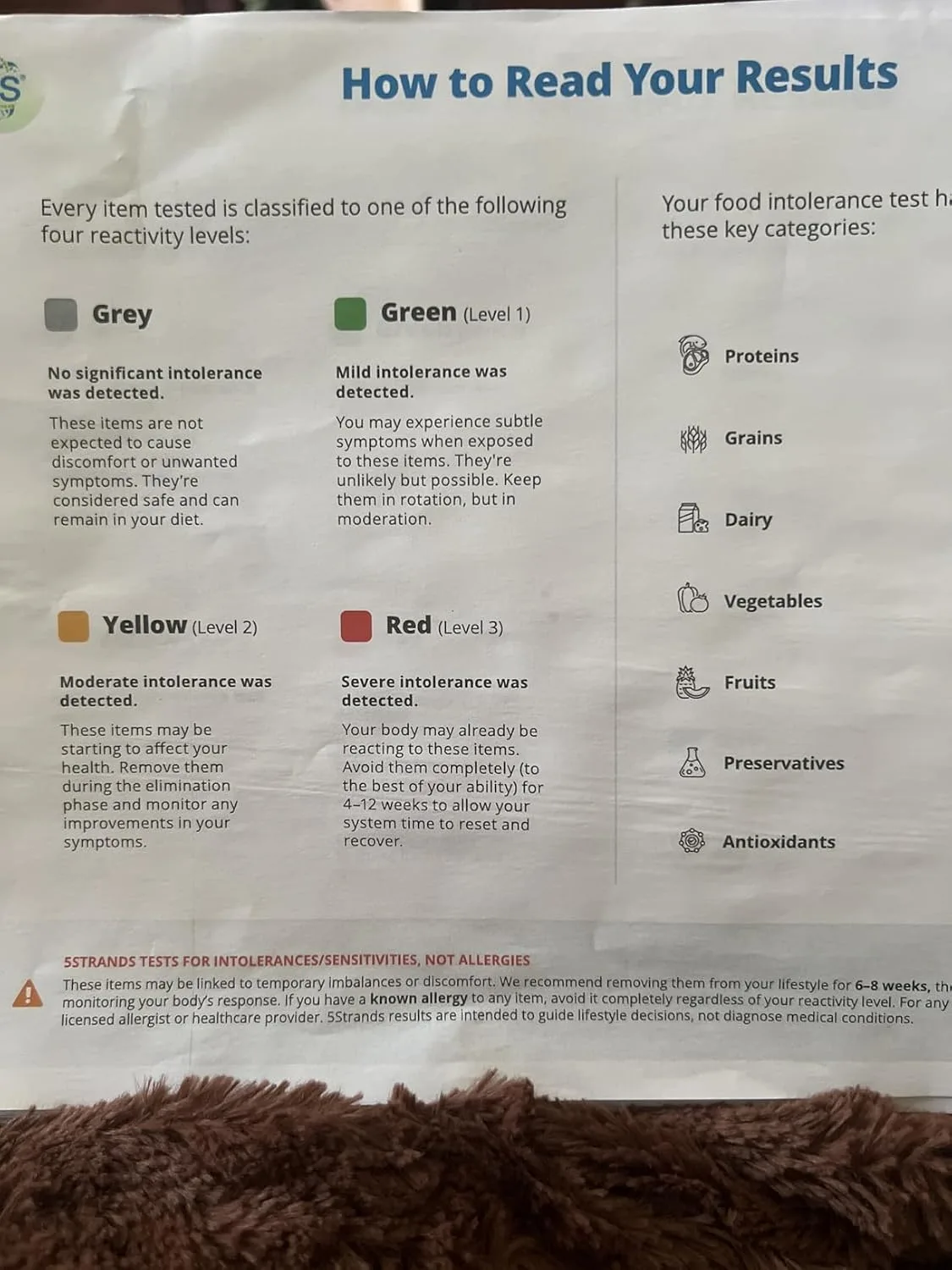 Customer review photo for Gluten Sensitivity vs Celiac Disease: Key Differences and How to Manage Both